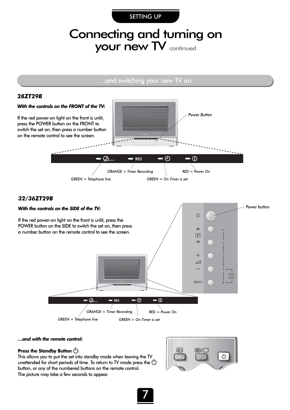 Connecting and turning on your new tv | Toshiba 32ZT29B User Manual | Page 7 / 44