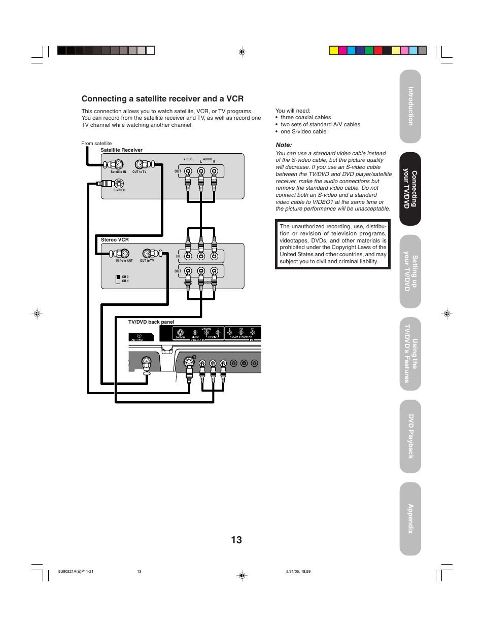 Connecting a satellite receiver and a vcr | Toshiba 20HLV15 User Manual | Page 13 / 64