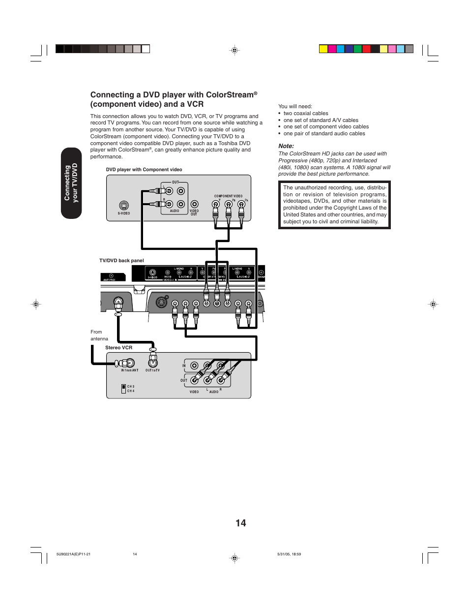 Connecting a dvd player with colorstream, Component video) and a vcr, Connecting your tv/dvd | Toshiba 20HLV15 User Manual | Page 14 / 64