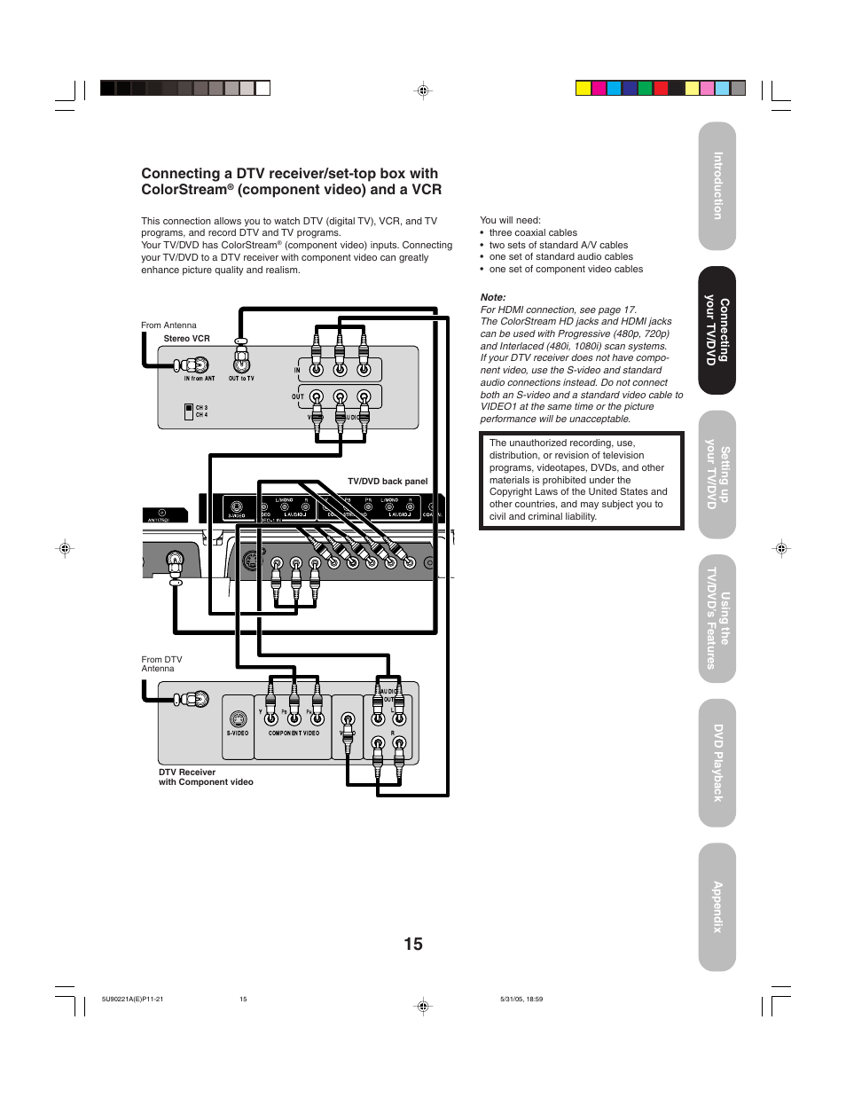 Component video) and a vcr, Connecting your tv/dvd | Toshiba 20HLV15 User Manual | Page 15 / 64