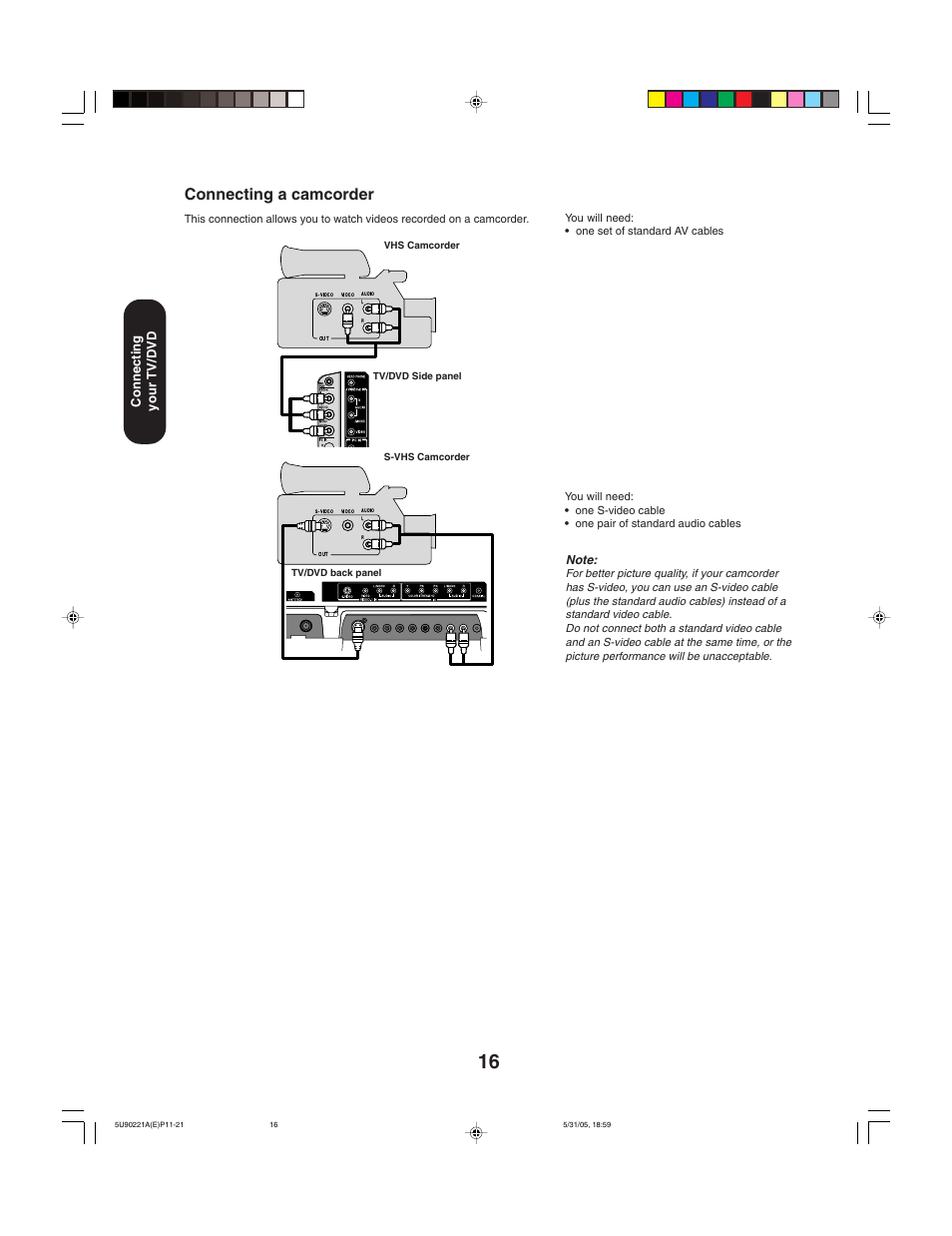 Connecting a camcorder, Connecting your tv/dvd | Toshiba 20HLV15 User Manual | Page 16 / 64