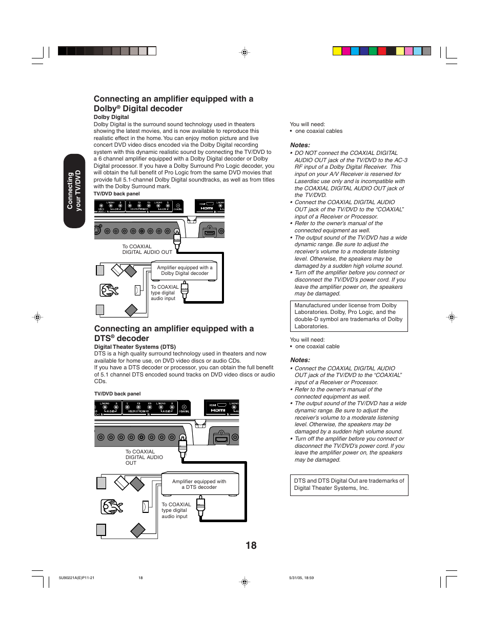 Connecting an amplifier equipped with a dolby, Digital decoder, Connecting an amplifier equipped with a dts | Decoder | Toshiba 20HLV15 User Manual | Page 18 / 64