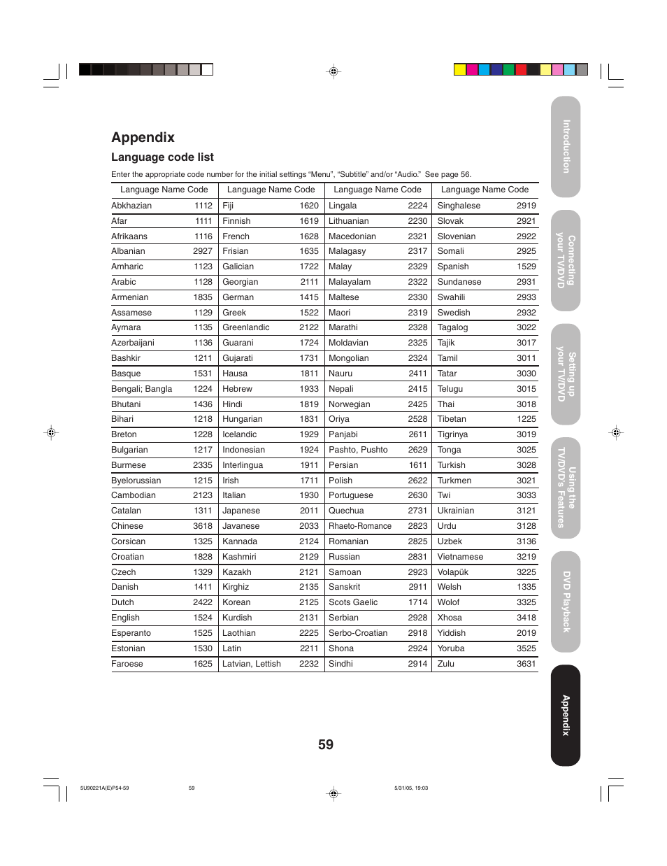 Appendix, Language code list | Toshiba 20HLV15 User Manual | Page 59 / 64