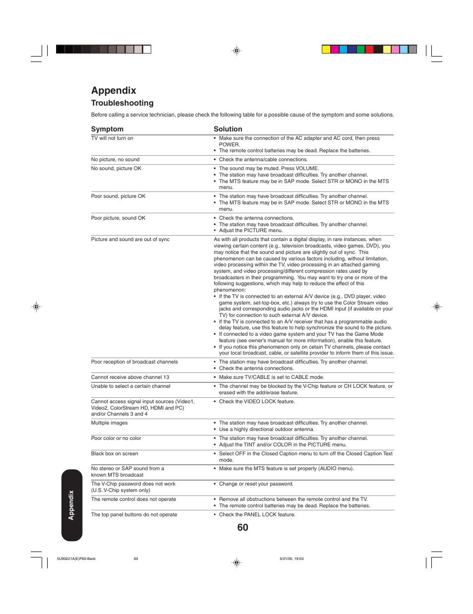 60 appendix, Troubleshooting, Symptom solution | Toshiba 20HLV15 User Manual | Page 60 / 64