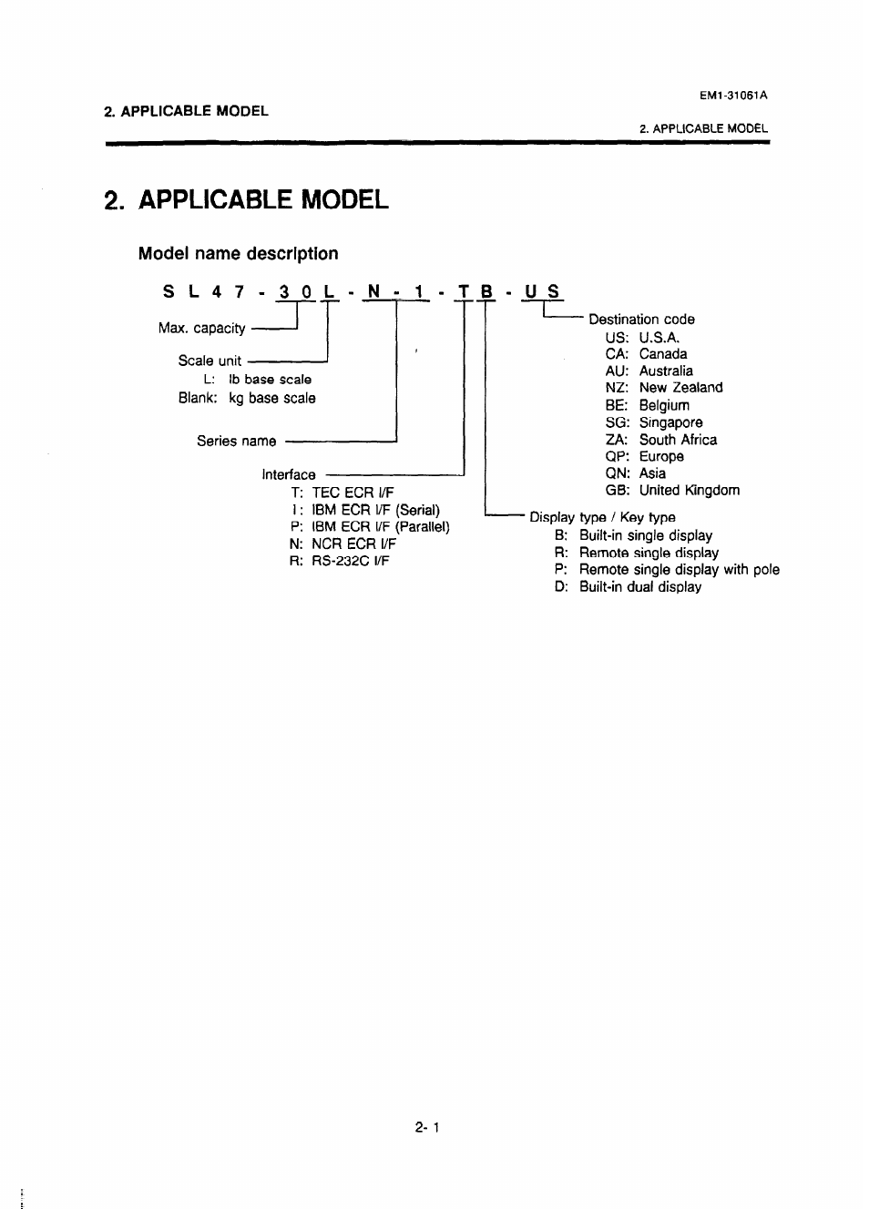 Applicable model, Model name description, Applicable model -1 | B - u s | Toshiba TEC EM-31061A User Manual | Page 7 / 14