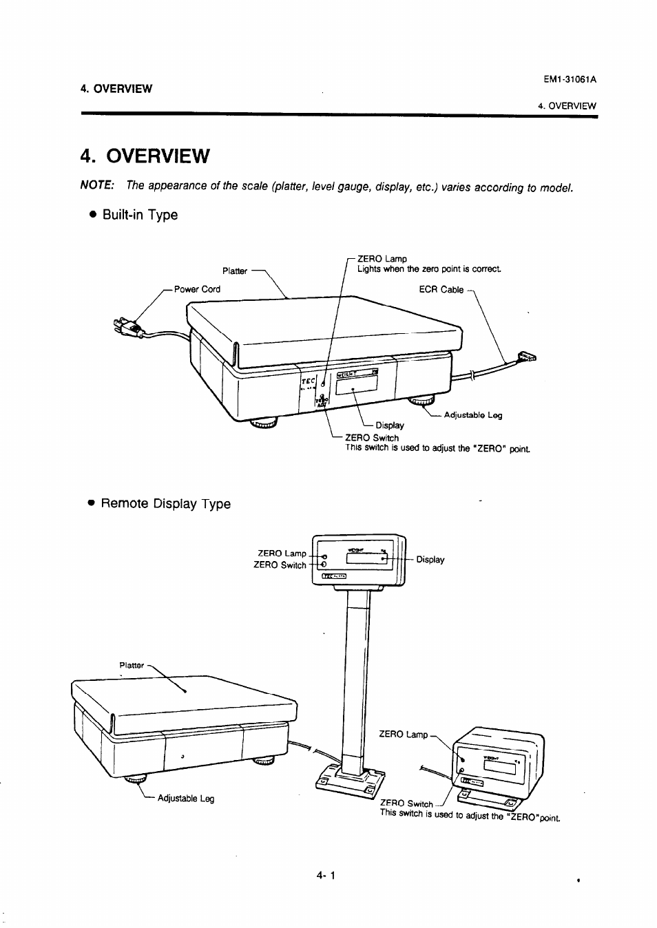 Overview, Built-in type, Remote display type | Overview -1 | Toshiba TEC EM-31061A User Manual | Page 9 / 14