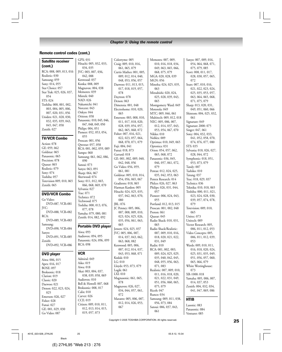 Toshiba 27HL95 User Manual | Page 25 / 92