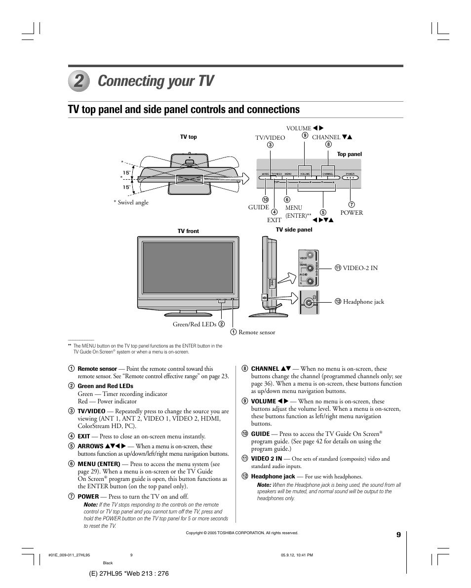 Connecting your tv | Toshiba 27HL95 User Manual | Page 9 / 92