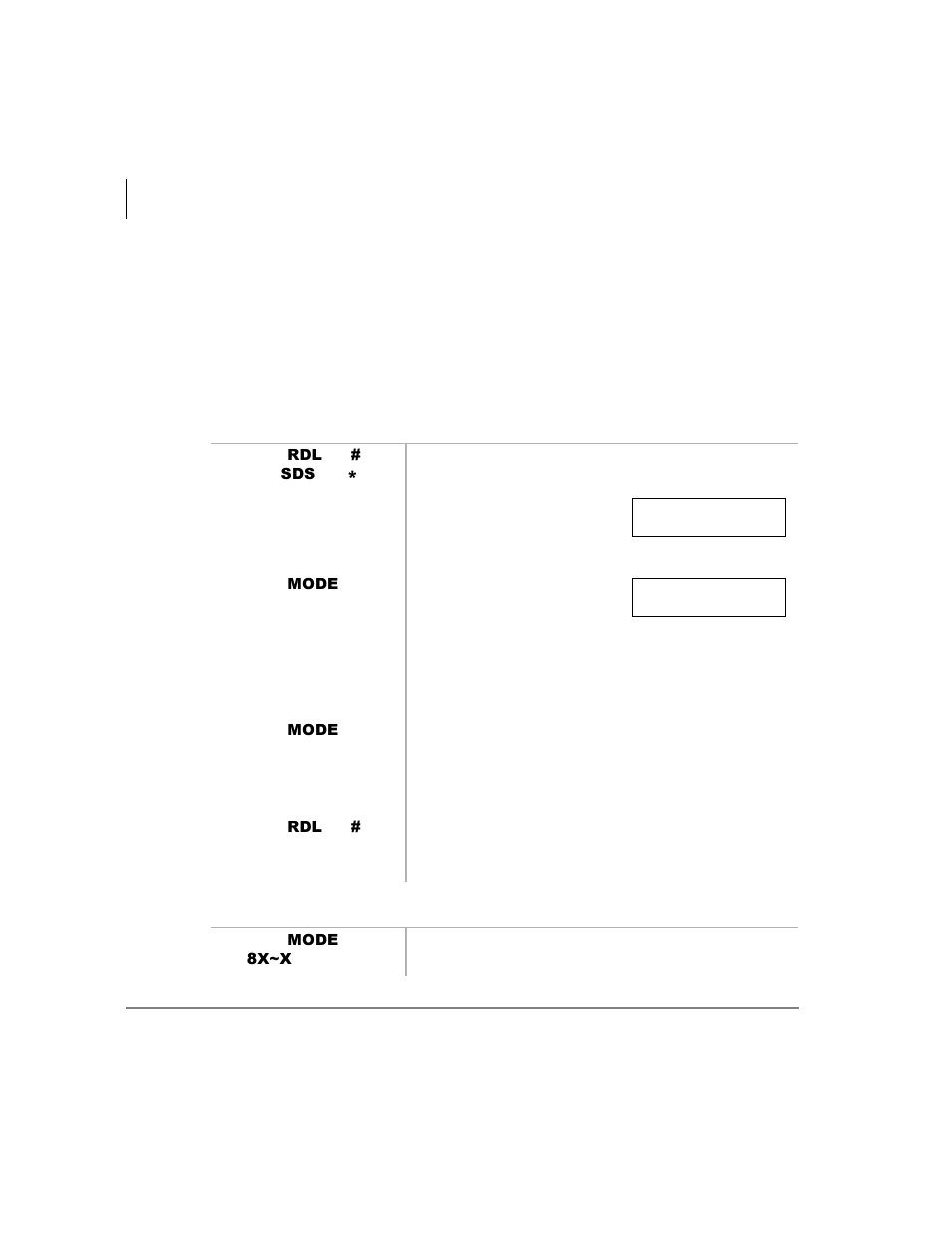 Memos, Speed dial memos | Toshiba Strata DK User Manual | Page 108 / 134