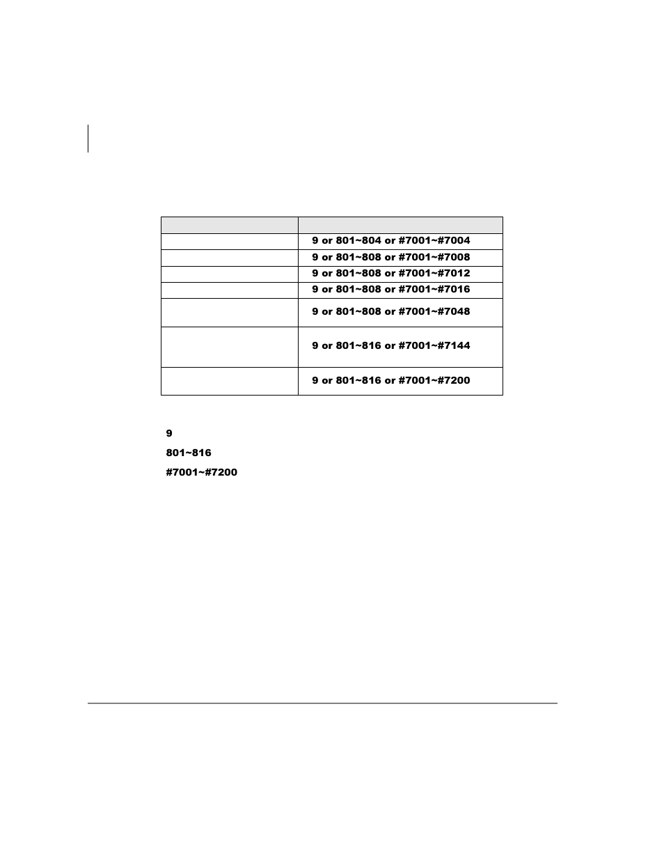 Feature access codes, Paging access codes, Co line access | Table 11 on | Toshiba Strata DK User Manual | Page 120 / 134