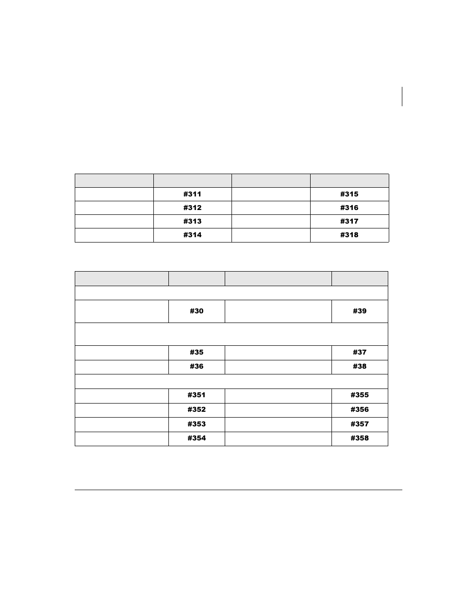 Tables 12, 13 on, Tables 12~13 o | Toshiba Strata DK User Manual | Page 121 / 134