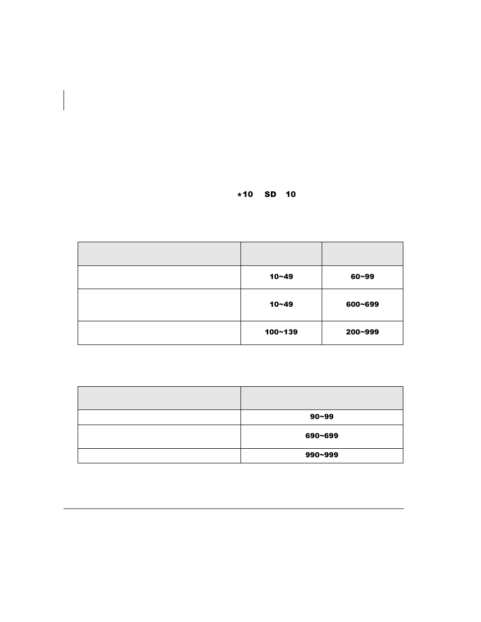 Speed dial access codes, Speed dial access | Toshiba Strata DK User Manual | Page 122 / 134