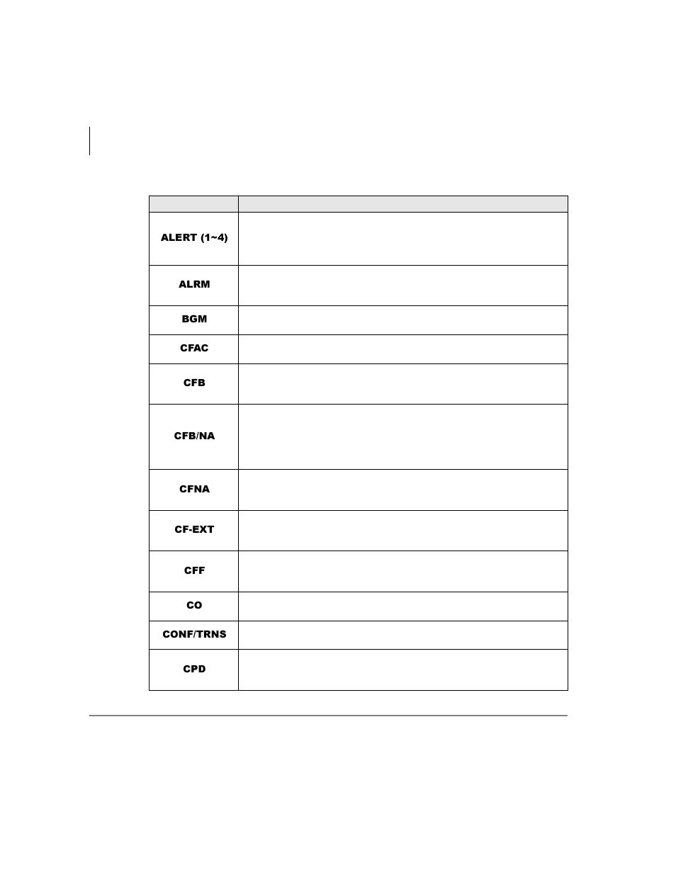 Toshiba Strata DK User Manual | Page 126 / 134