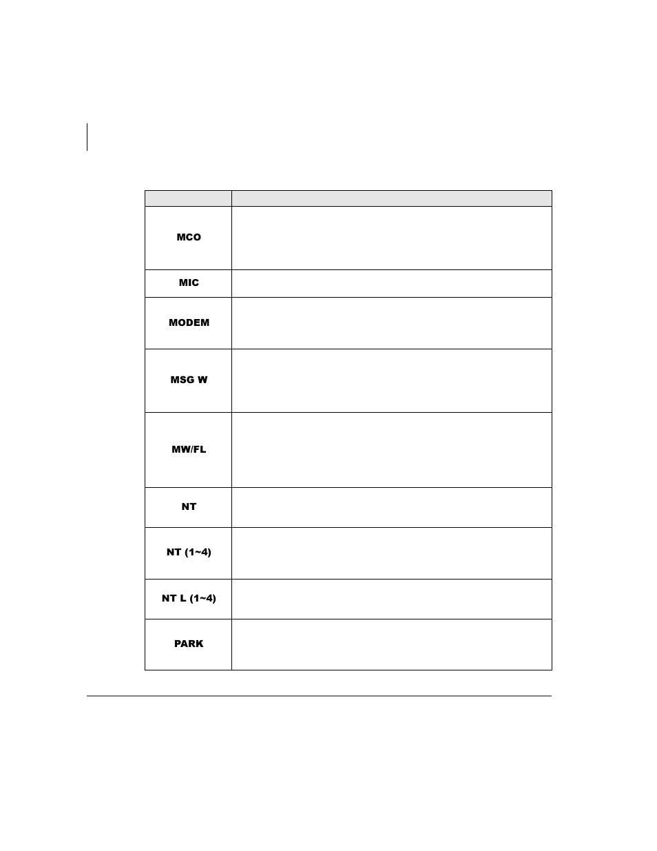 Toshiba Strata DK User Manual | Page 128 / 134