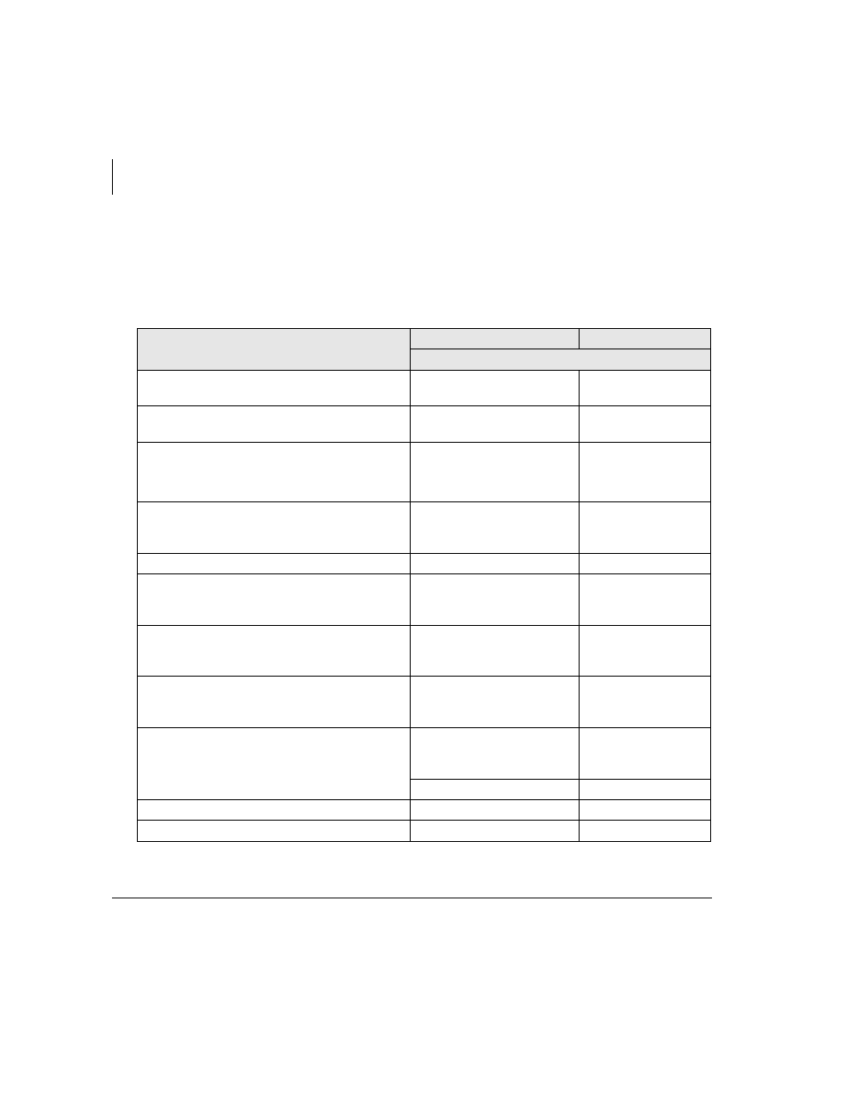 Led indicators | Toshiba Strata DK User Manual | Page 22 / 134