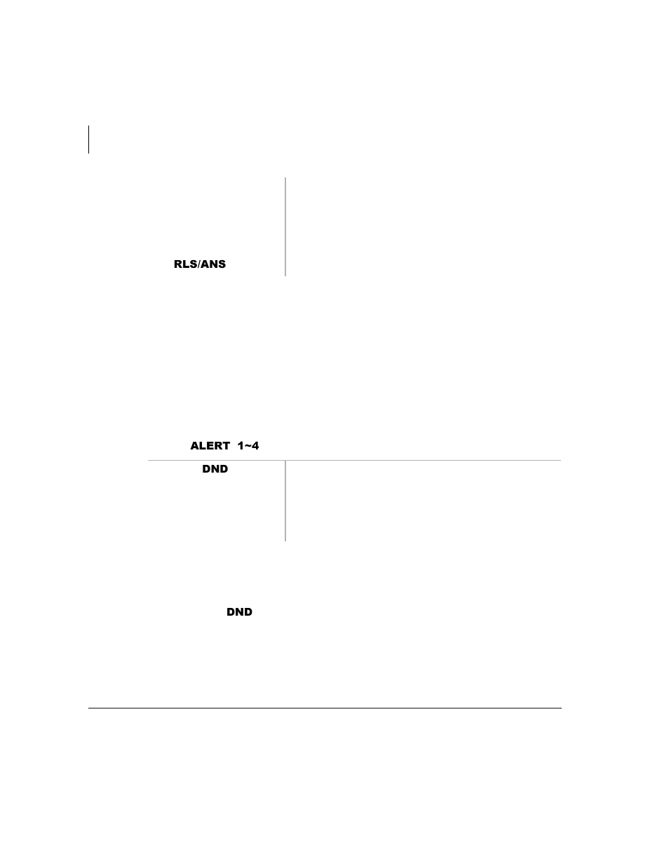Do not disturb (dnd) | Toshiba Strata DK User Manual | Page 54 / 134