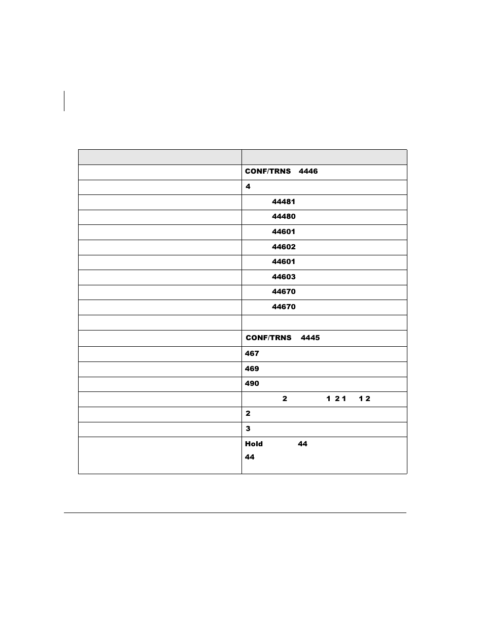 Feature access codes | Toshiba Strata DK User Manual | Page 76 / 134