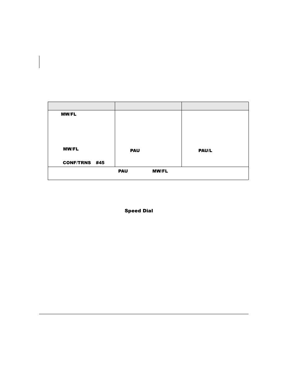 Speed dial pause, Speed dial number linking, Speed dial pause speed dial number linking | Toshiba Strata DK User Manual | Page 78 / 134
