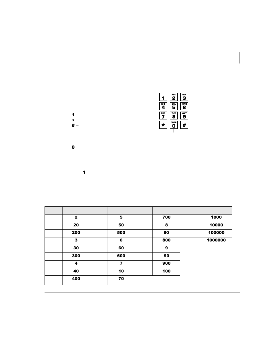 Toshiba Strata DK User Manual | Page 99 / 134