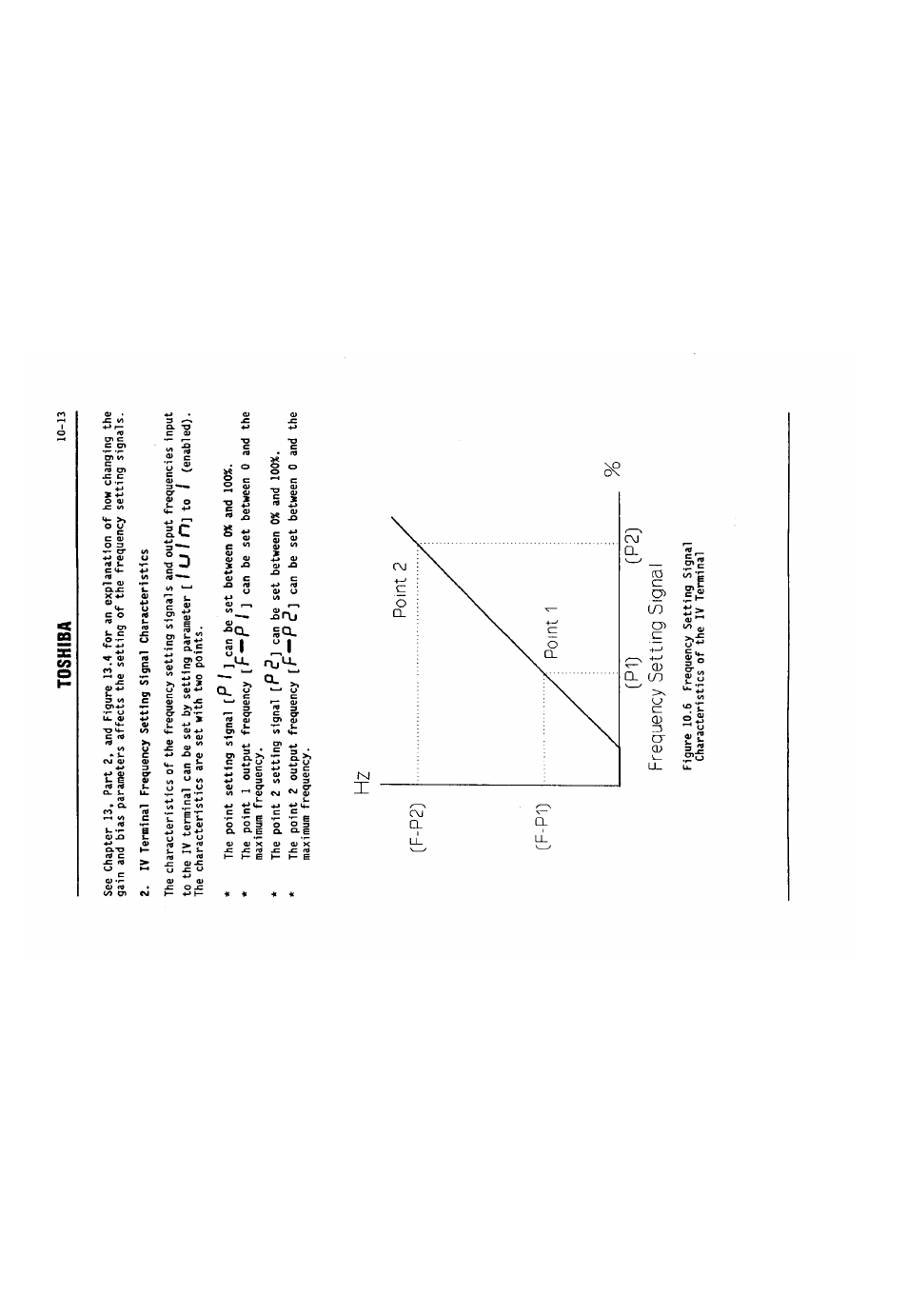 F“^p i, F“p p, Toshiba 10-13 | Frequency setting signal | Toshiba VF-SX User Manual | Page 100 / 170