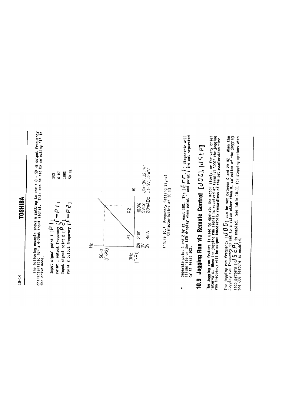 9 jogging run via remote control [ tj, 0 0 ] , [ d s e p, P-pp | E ( ~ c . i, J 0 g, J 5 t p, J o g, 14 toshiba, 9 jogging run via remote control | Toshiba VF-SX User Manual | Page 101 / 170