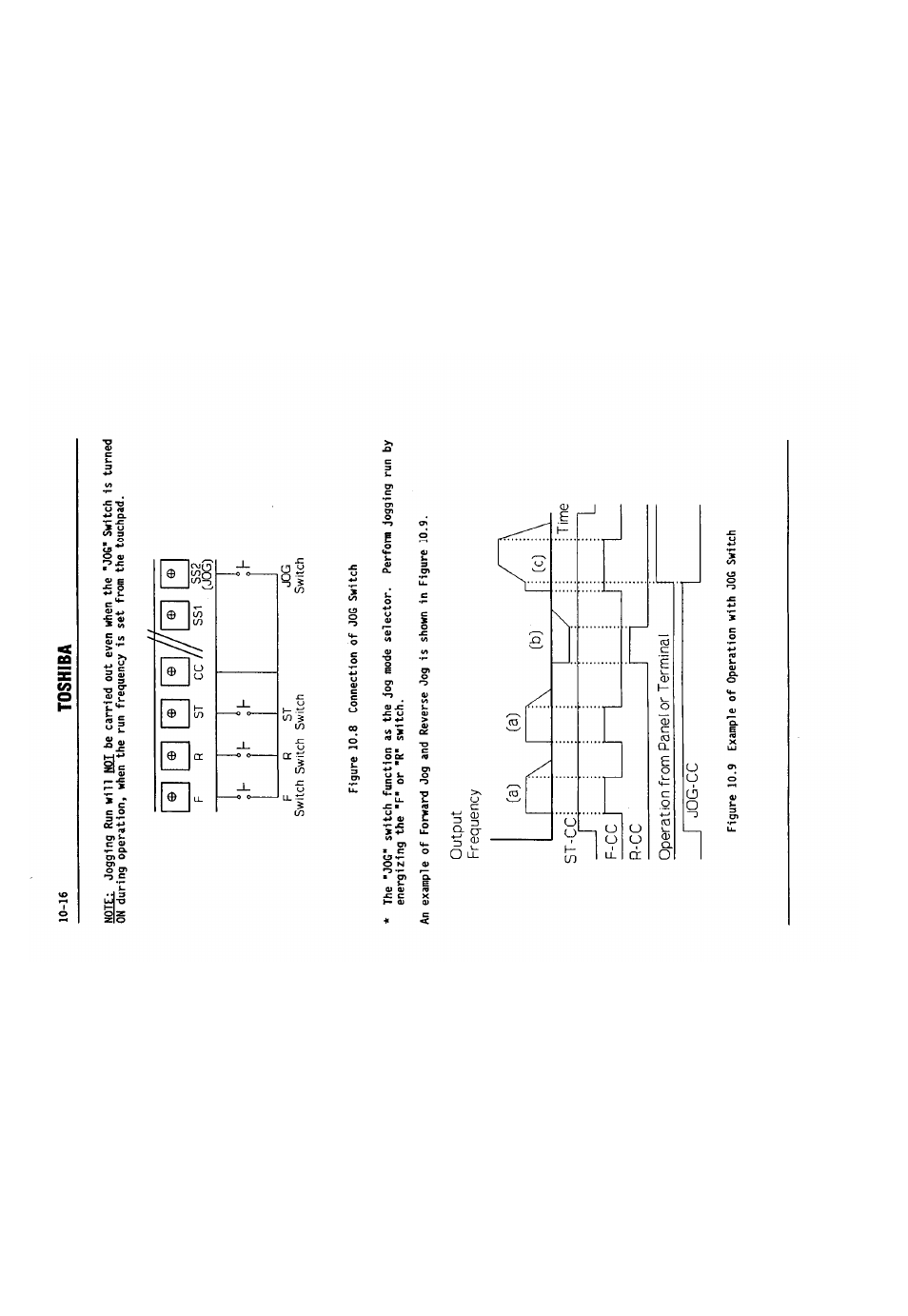 16 toshiba | Toshiba VF-SX User Manual | Page 103 / 170