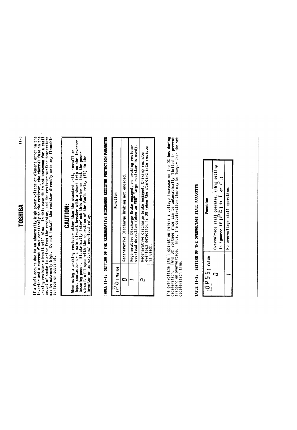 Op 5 5, If [ p b, Toshiba 11-3 | Caution | Toshiba VF-SX User Manual | Page 110 / 170