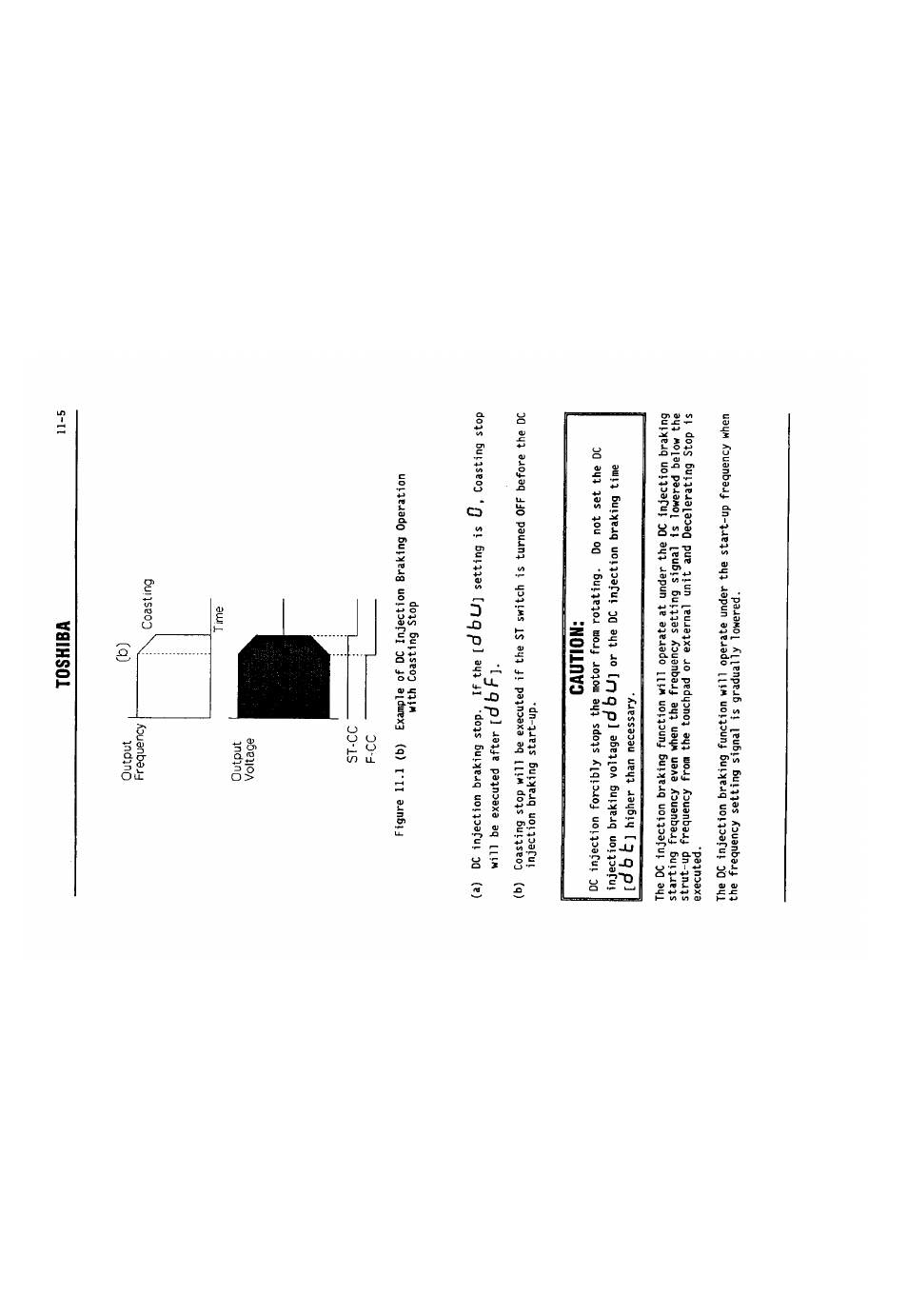 Caution, Toshiba 11-5 | Toshiba VF-SX User Manual | Page 112 / 170