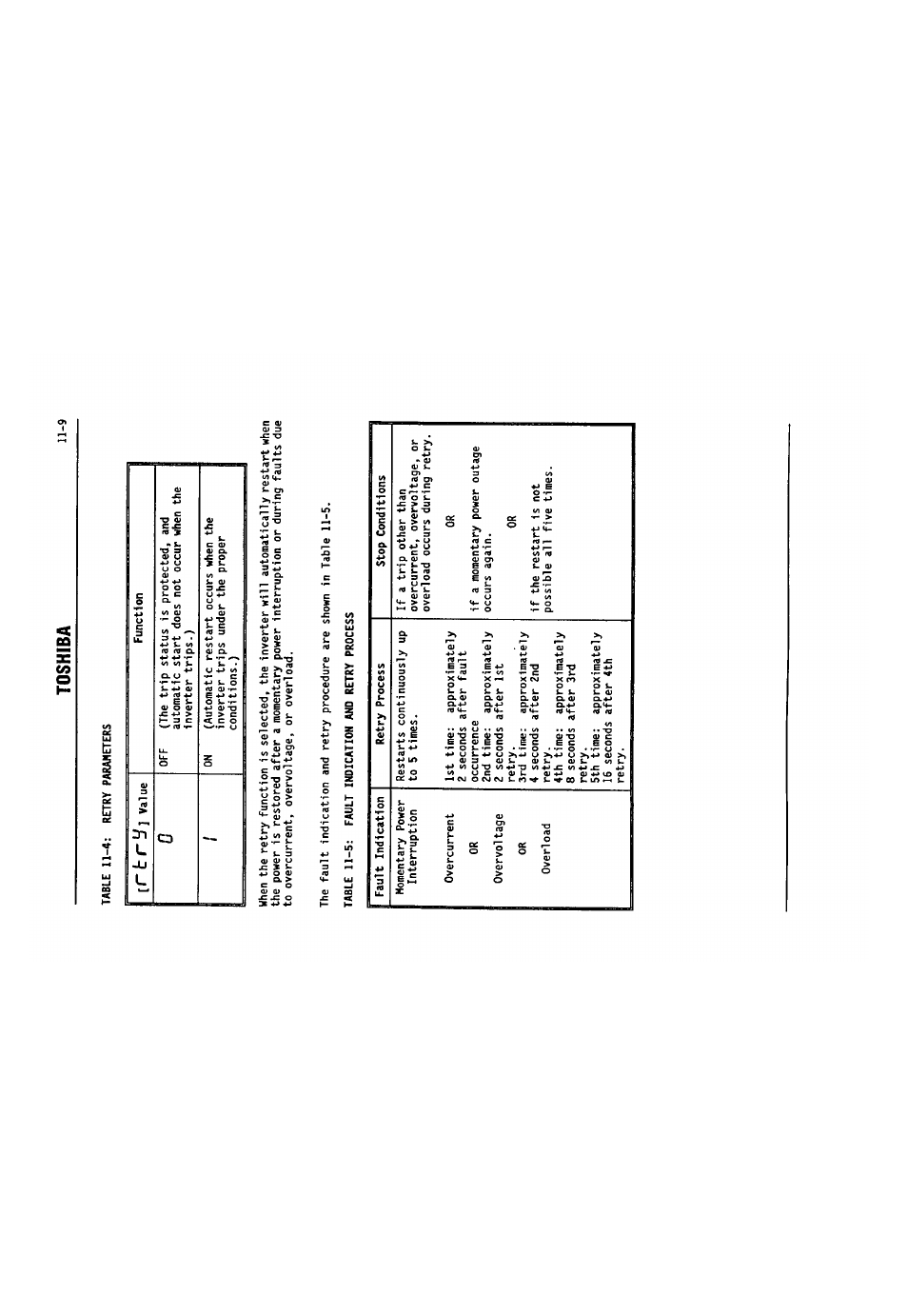 Toshiba 11-9 | Toshiba VF-SX User Manual | Page 116 / 170