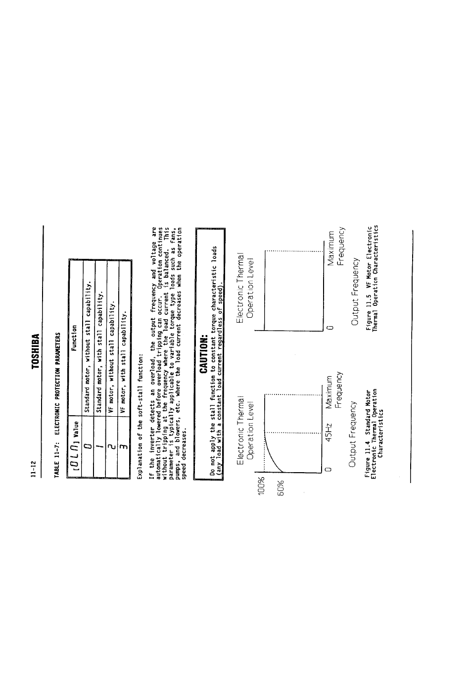 Caution, Toshiba, 0 l h | Toshiba VF-SX User Manual | Page 119 / 170