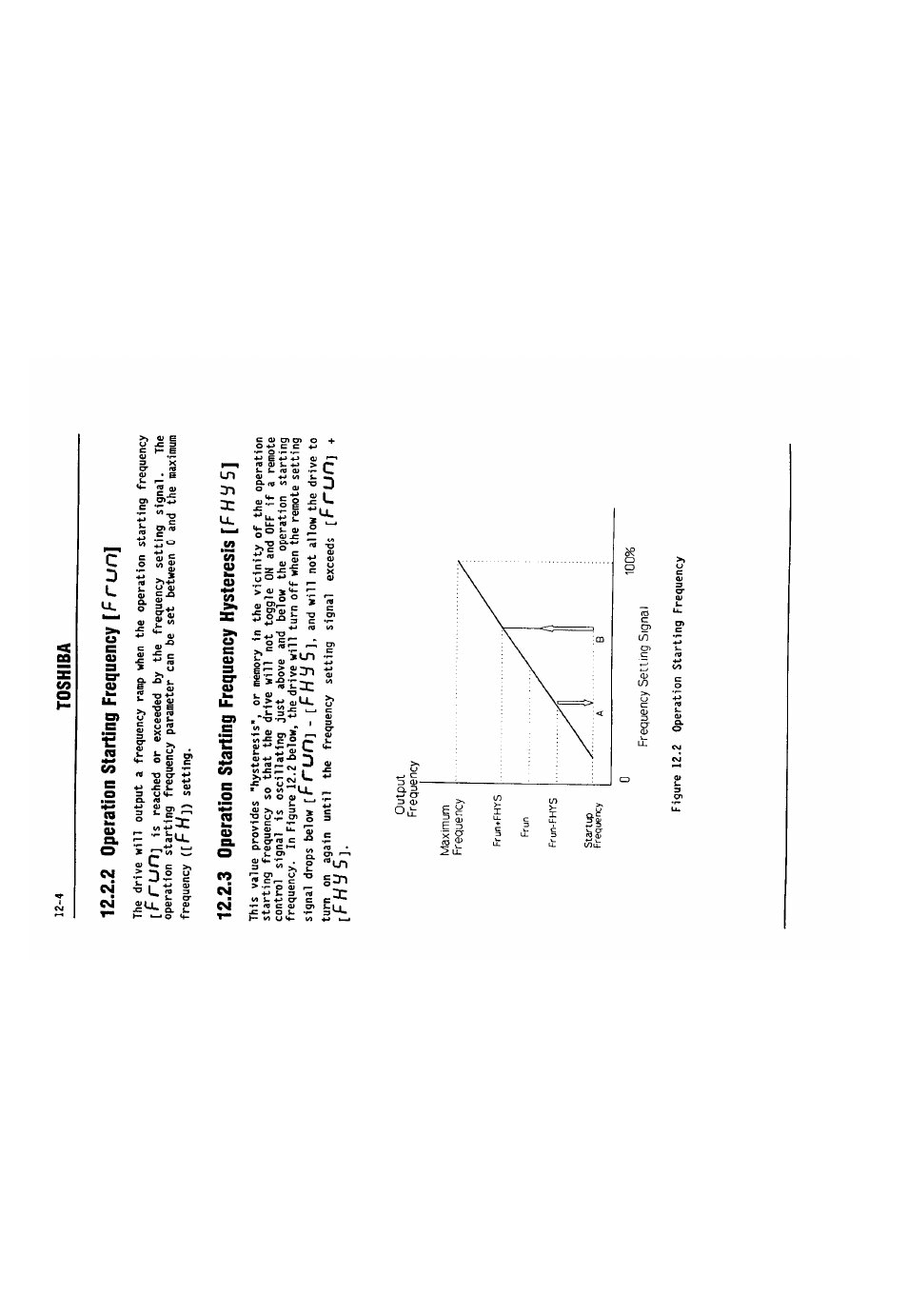 2 operation starting frequency [frun, 3 operation starting frequency hysteresis [fh*js, 2 operation starting | Frequency, Frurt, 4 toshiba, Figure 12.2 operation starting frequency, 2 operation starting frequency [ f r u n, F h ] ), F h ' d s | Toshiba VF-SX User Manual | Page 125 / 170