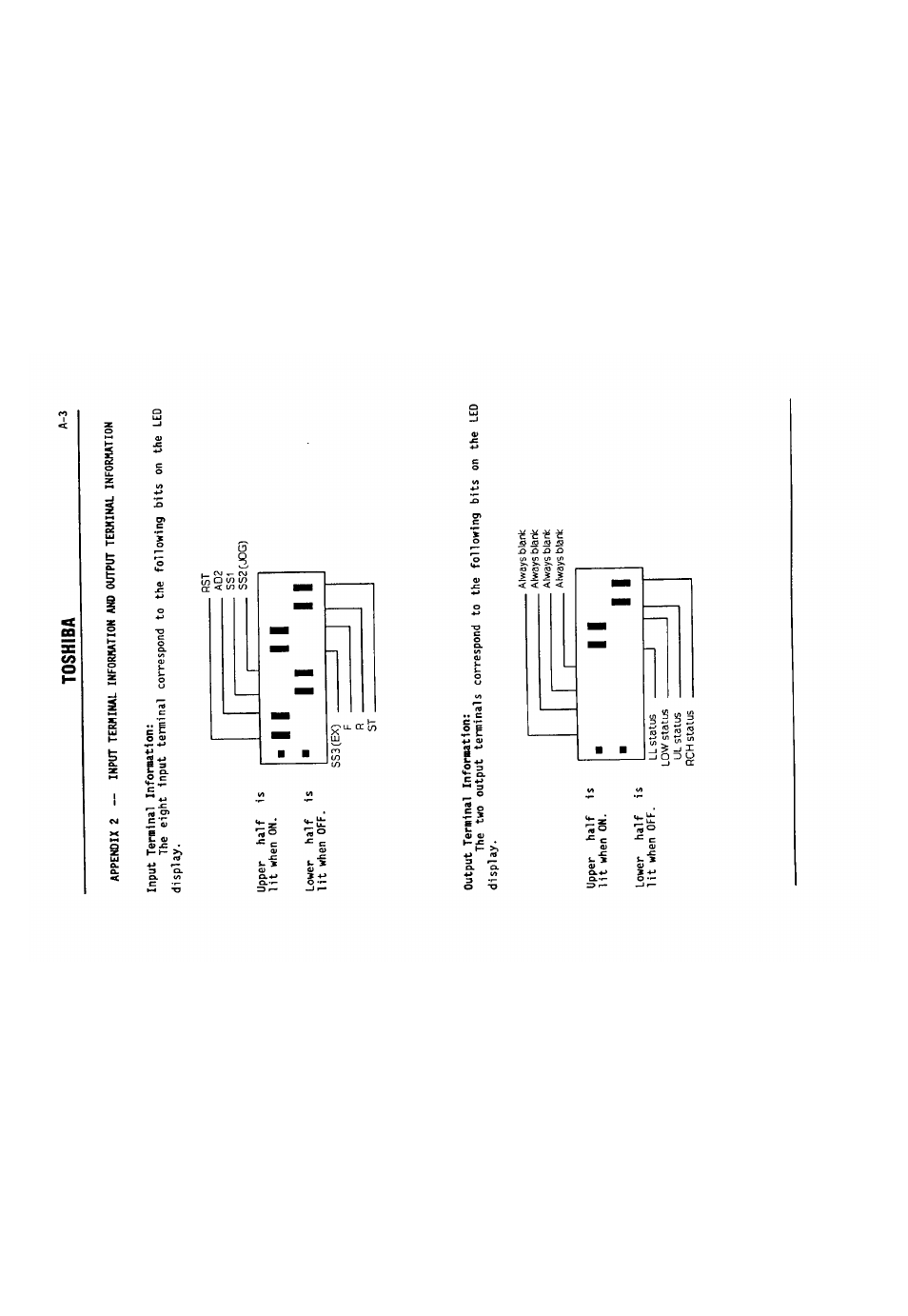 Toshiba a-3 | Toshiba VF-SX User Manual | Page 168 / 170