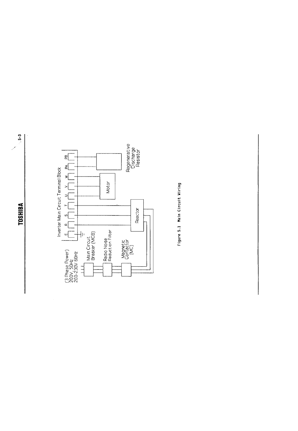 Toshiba | Toshiba VF-SX User Manual | Page 22 / 170