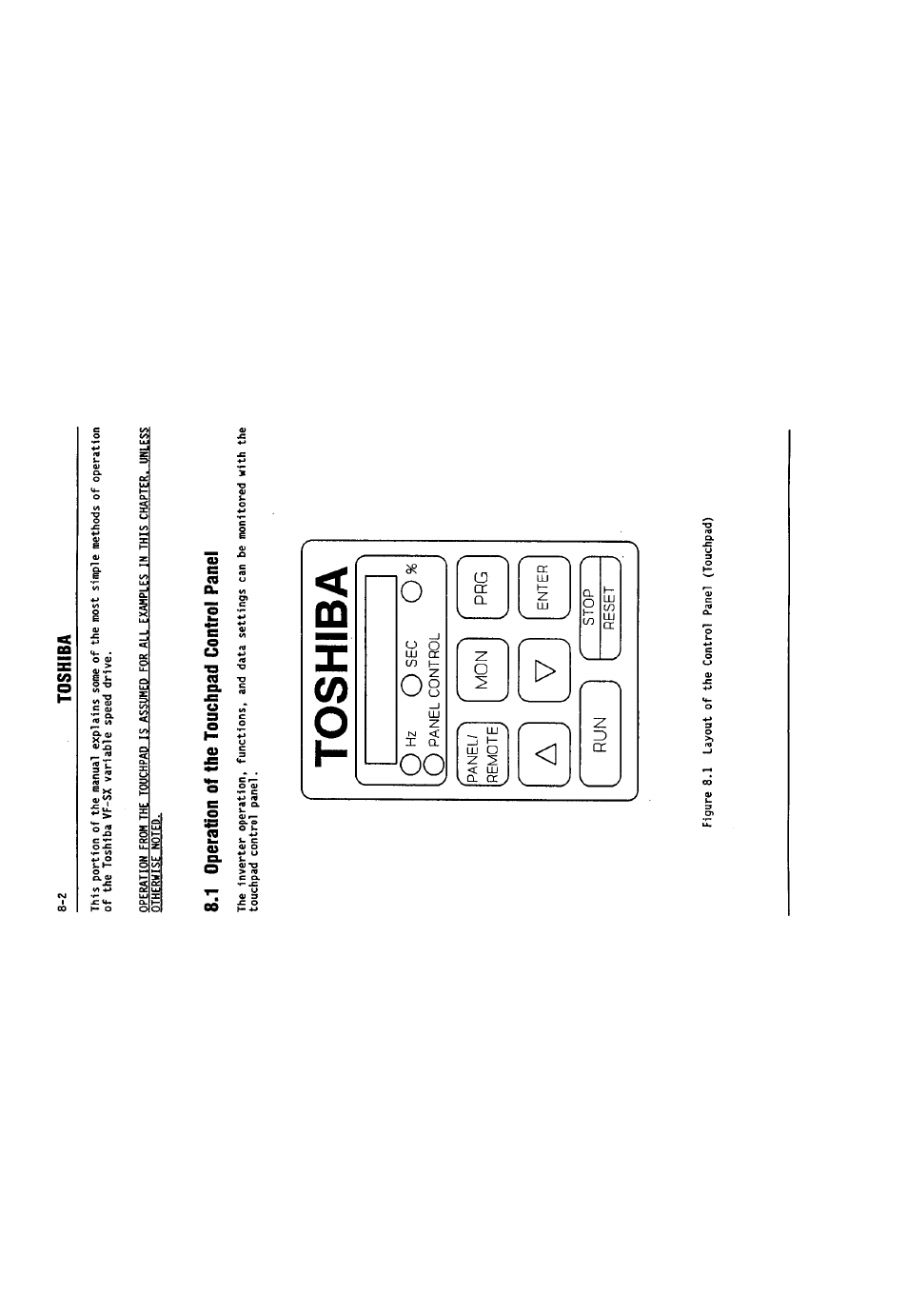 1 operation of the touchpad control panel, 1 operation of the touchpad control panel -2, Toshiba | O № o sec o | Toshiba VF-SX User Manual | Page 47 / 170