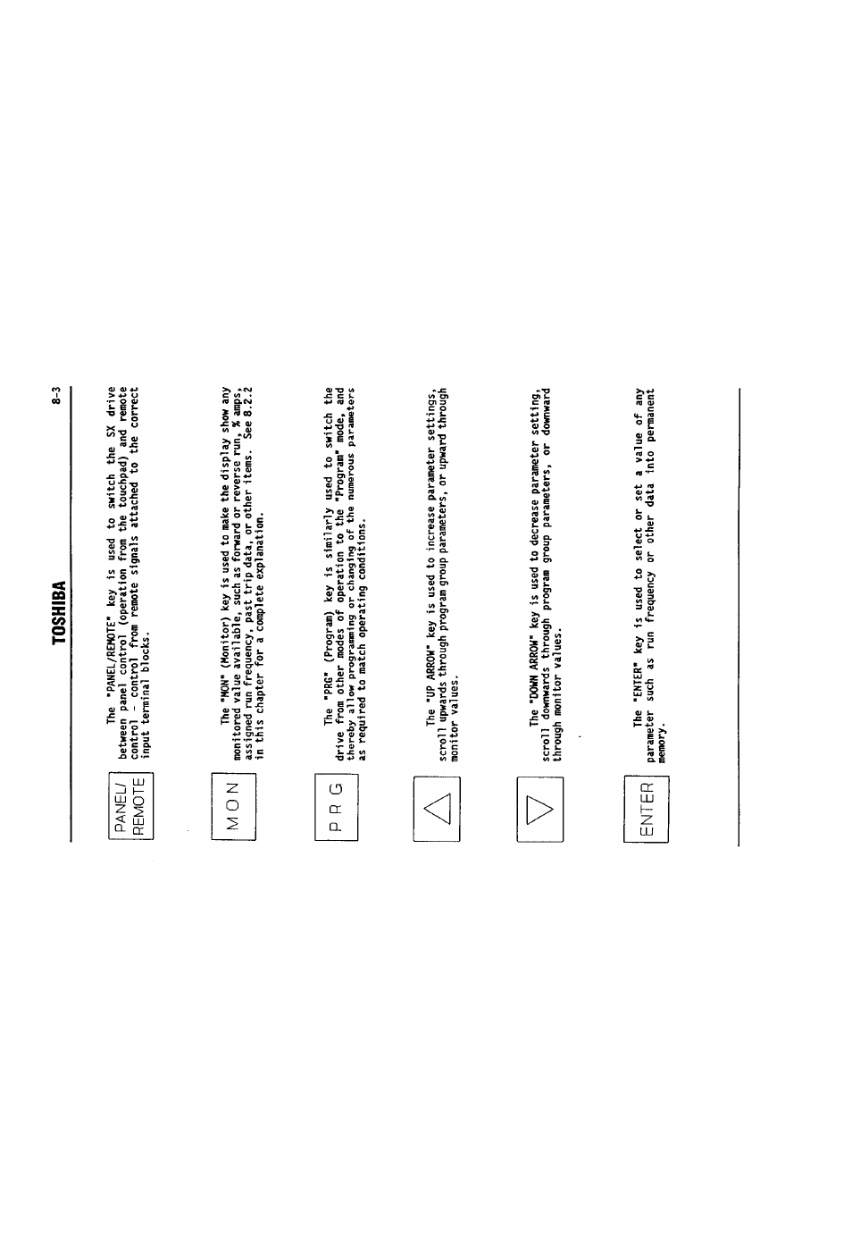 Toshiba | Toshiba VF-SX User Manual | Page 48 / 170