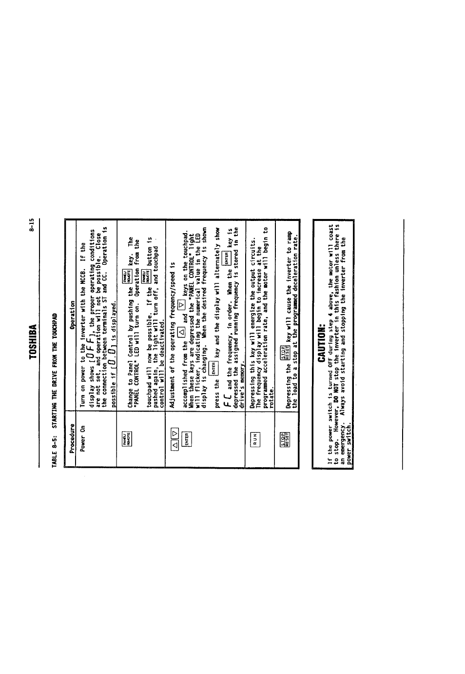 Caution, Toshiba | Toshiba VF-SX User Manual | Page 60 / 170