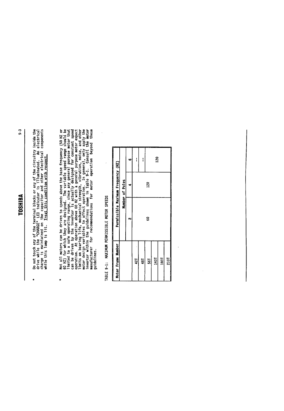 Toshiba | Toshiba VF-SX User Manual | Page 68 / 170