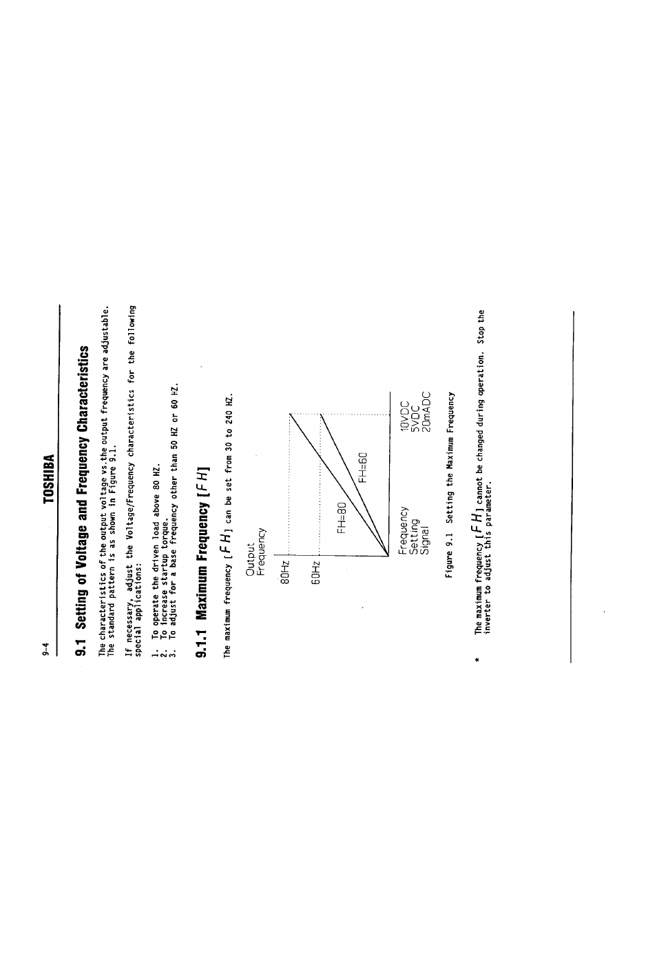 1 setting of voltage and frequency characteristics, 1 maximum frequency [fh, 1 maximum frequency [fh] -4 | Toshiba, 1 maximum frequency | Toshiba VF-SX User Manual | Page 69 / 170