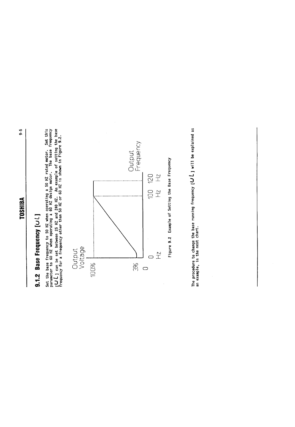 2 base frequency [ul, 2 base frequency [ul] -5, Toshiba | Toshiba VF-SX User Manual | Page 70 / 170