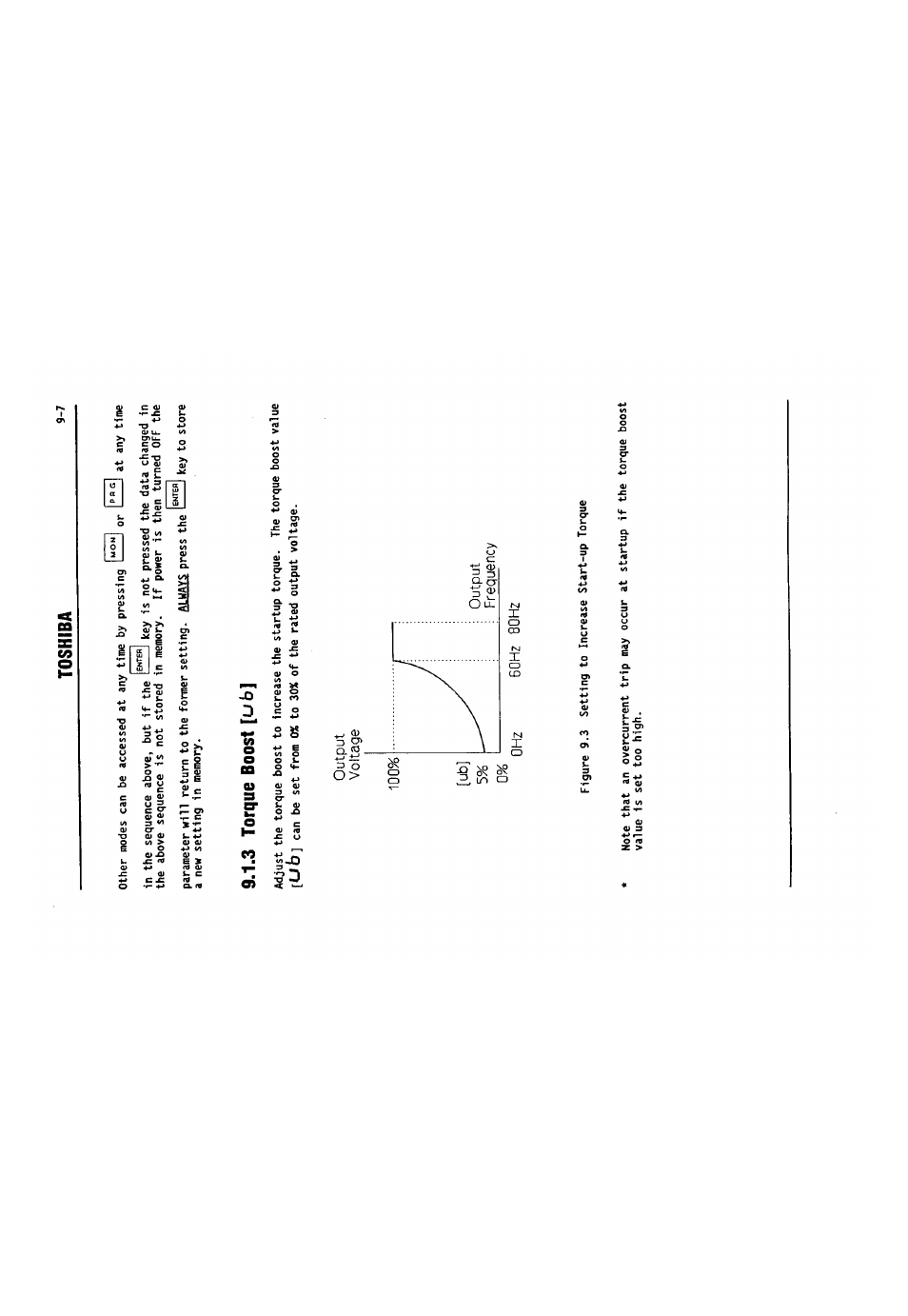 3 torque boost [ub, 3 torque boost [ub] -7, L“°"l | Eeei, Toshiba | Toshiba VF-SX User Manual | Page 72 / 170