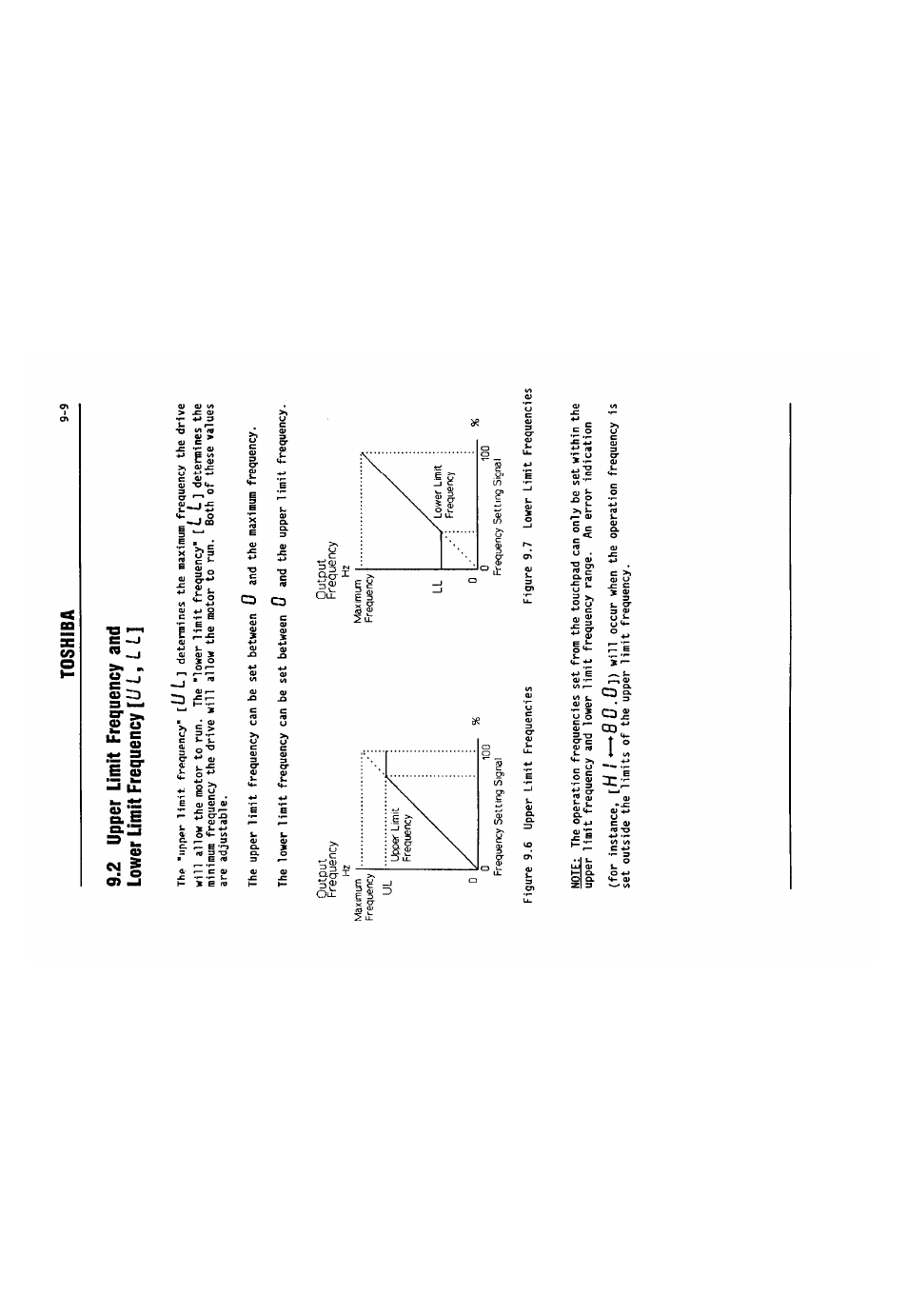 H 1 ^ 8 0 . 0, Toshiba | Toshiba VF-SX User Manual | Page 74 / 170