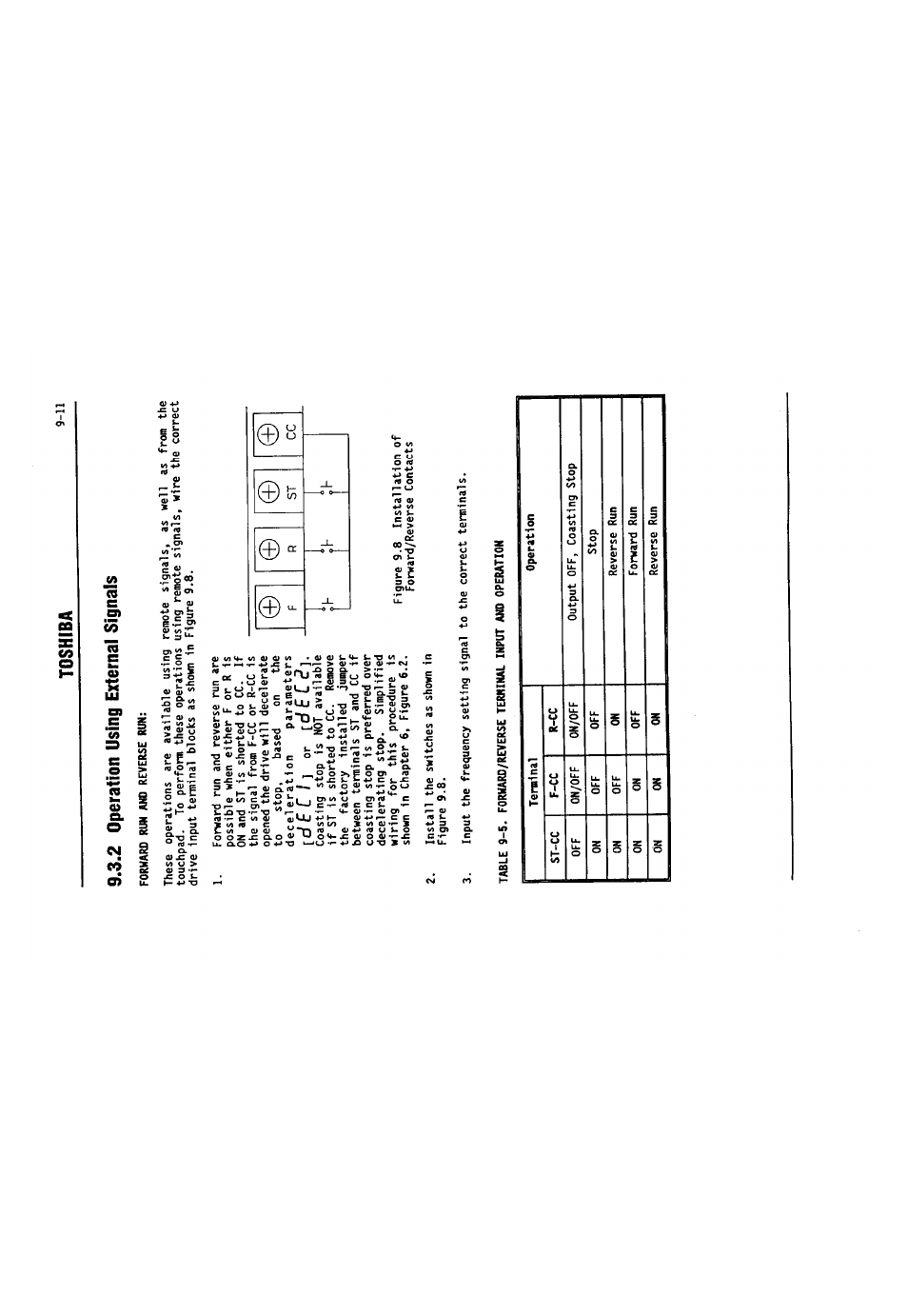 2 operation using external signals, 2 operation using external signals -11, Toshiba | Toshiba VF-SX User Manual | Page 76 / 170