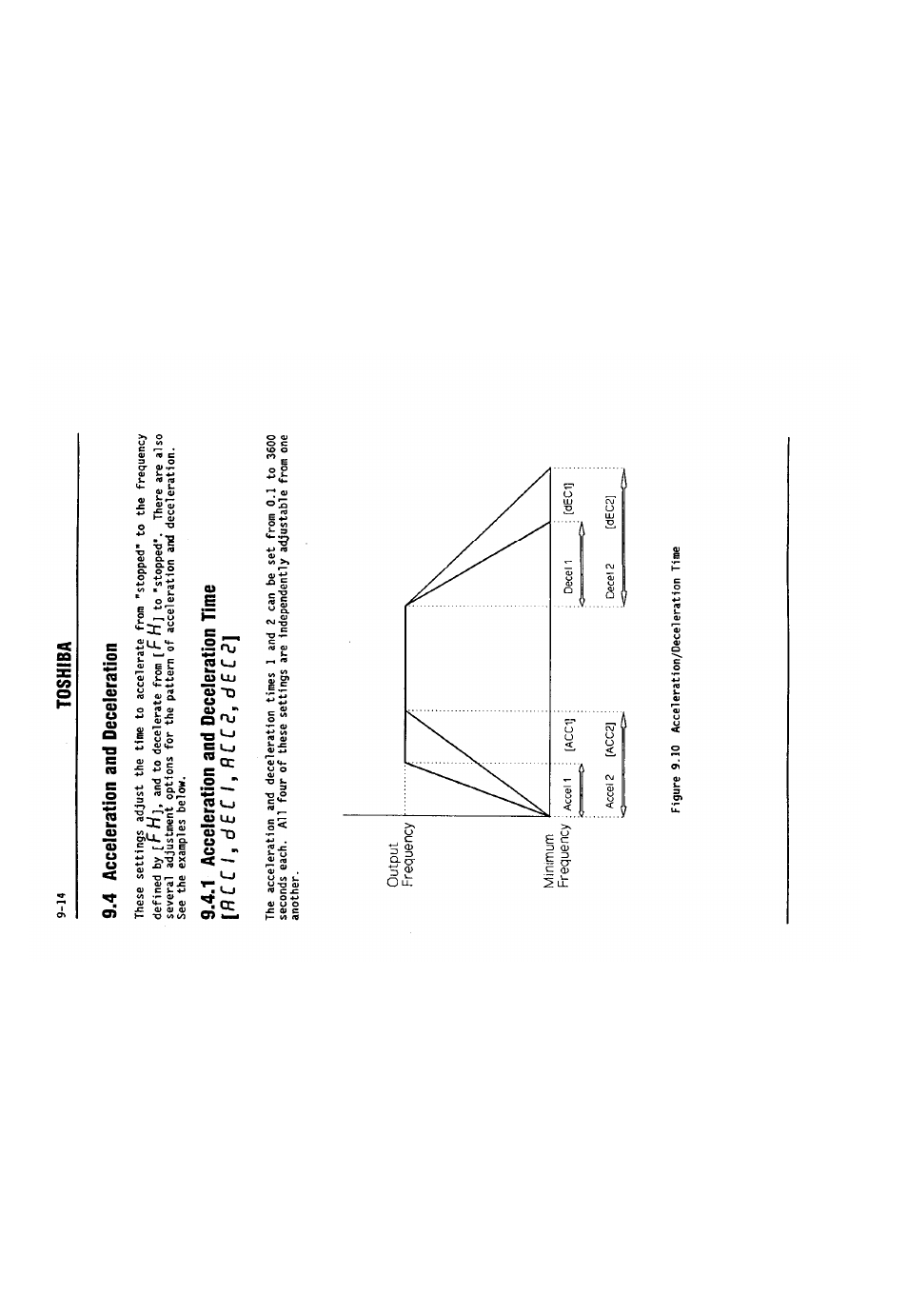 4 acceleration and deceleration, 1 acceleration and deceleration time, 4 acceleration and deceleration -14 | Toshiba | Toshiba VF-SX User Manual | Page 79 / 170