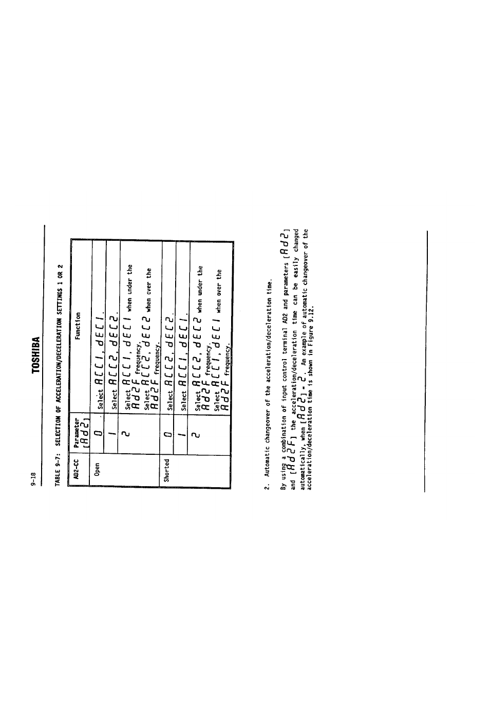 Toshiba, Я с с, R d d | Toshiba VF-SX User Manual | Page 83 / 170