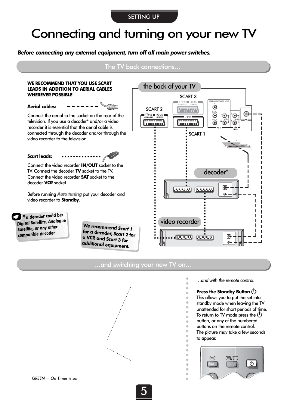 Connecting and turning on your new tv, And switching your new tv on, The tv back connections | The back of your tv video recorder decoder | Toshiba 32ZD26P User Manual | Page 5 / 24