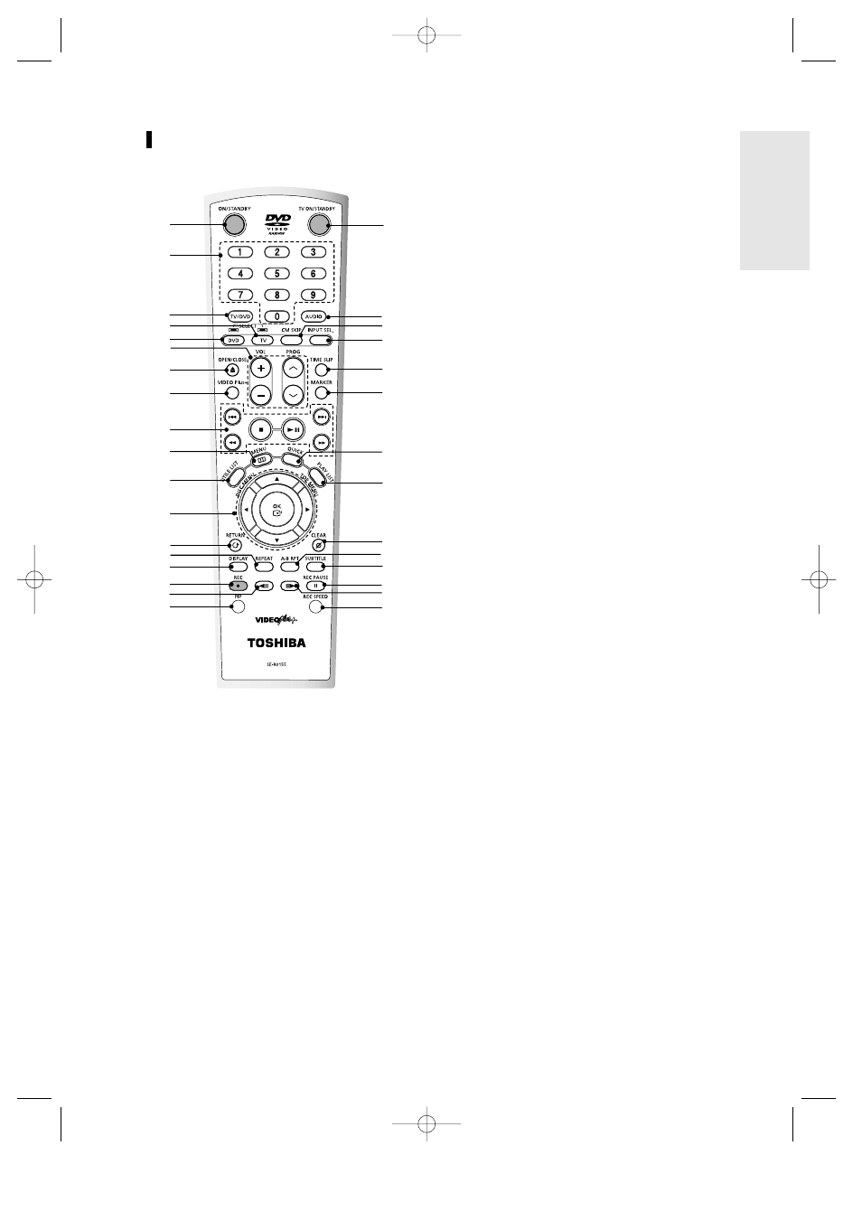 Tour of the remote control | Toshiba D-R3 User Manual | Page 14 / 89