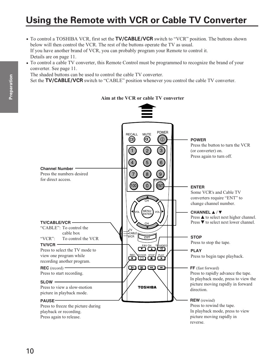 Using remote with vcr or cable tv converter, Using the remote with vcr or cable tv converter | Toshiba Color Television 27A40 User Manual | Page 10 / 36