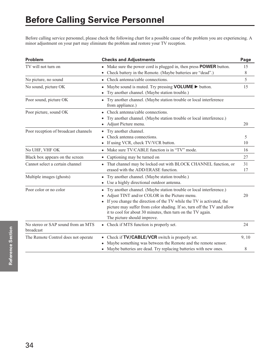 Before calling service personnel | Toshiba Color Television 27A40 User Manual | Page 34 / 36