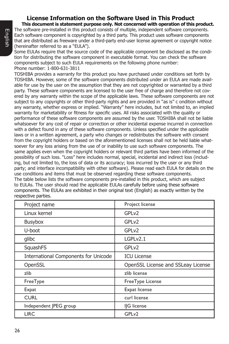 Toshiba BDX1100KU User Manual | Page 26 / 46