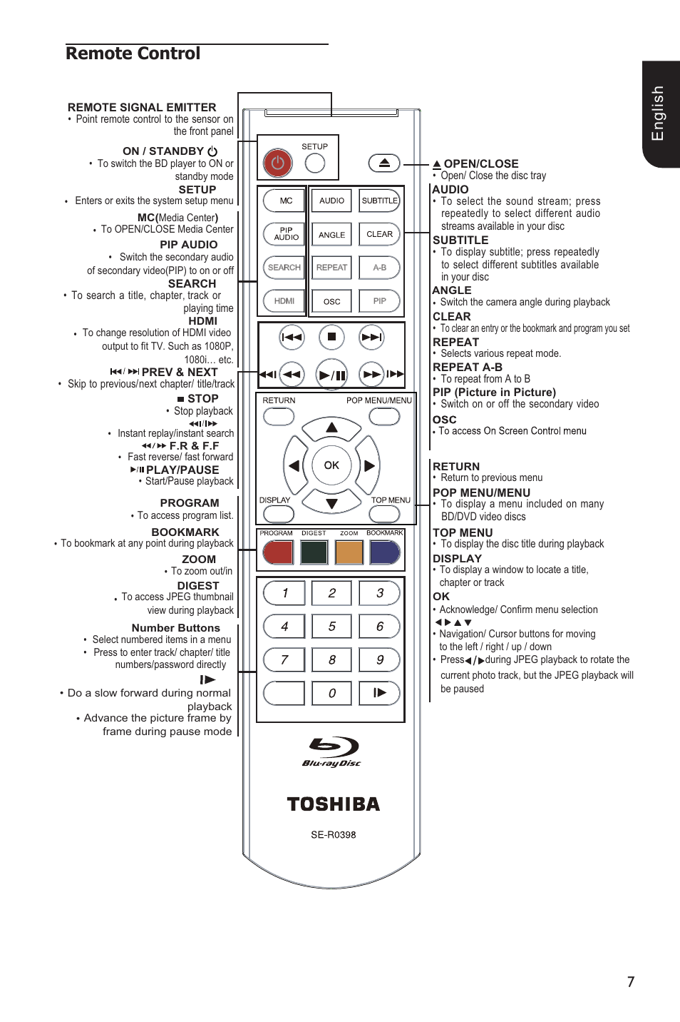 Remote control, E ng lis h | Toshiba BDX1100KU User Manual | Page 7 / 46